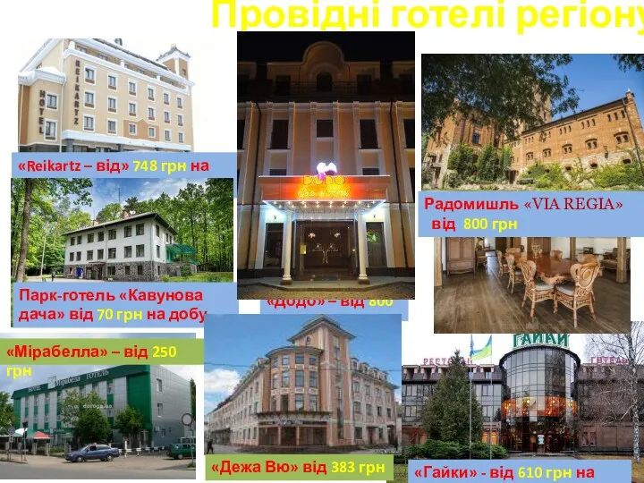 Провідні готелі регіону «Reikartz – від» 748 грн на добу