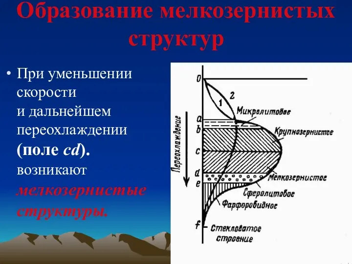 Образование мелкозернистых структур При уменьшении скорости и дальнейшем переохлаждении (поле cd). возникают мелкозернистые структуры.