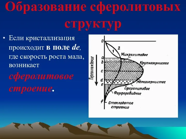 Образование сферолитовых структур Если кристаллизация происходит в поле de, где скорость роста мала, возникает сферолитовое строение.