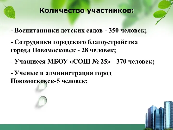 Количество участников: 4 1 - Воспитанники детских садов - 350