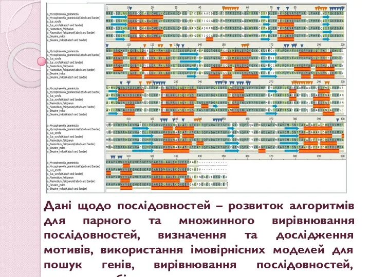 Дані щодо послідовностей – розвиток алгоритмів для парного та множинного