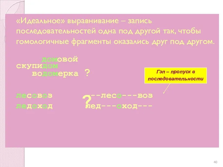 «Идеальное» выравнивание – запись последовательностей одна под другой так, чтобы