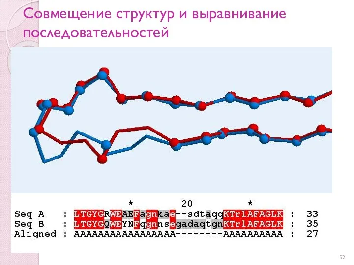 Совмещение структур и выравнивание последовательностей