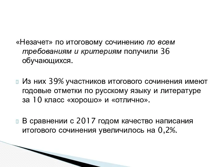 «Незачет» по итоговому сочинению по всем требованиям и критериям получили