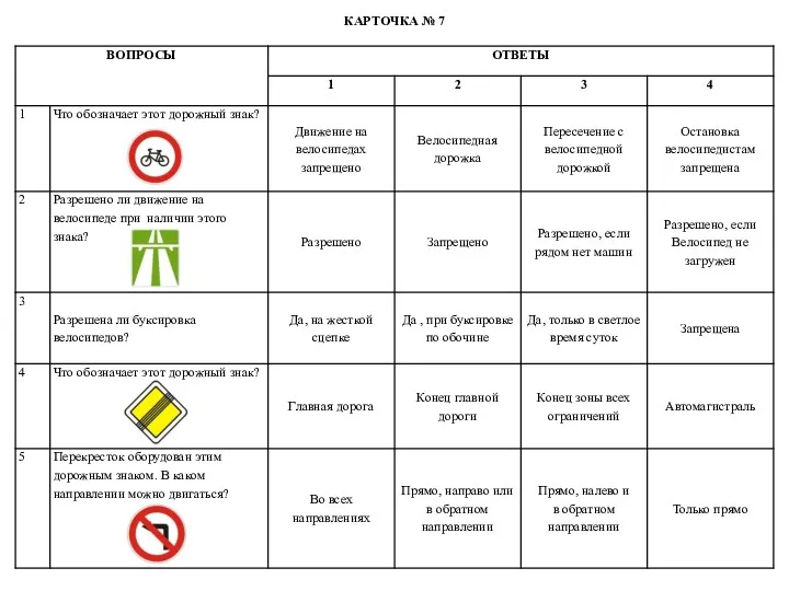 КАРТОЧКА № 7