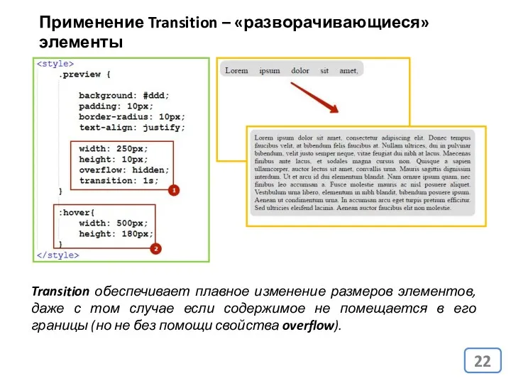 Применение Transition – «разворачивающиеся» элементы Transition обеспечивает плавное изменение размеров