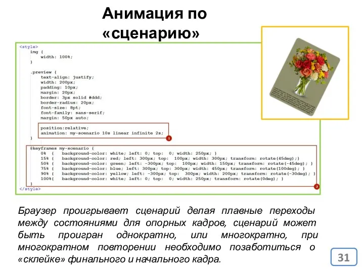 Браузер проигрывает сценарий делая плавные переходы между состояниями для опорных