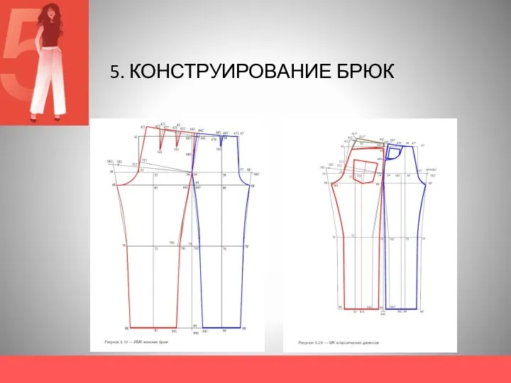 5. КОНСТРУИРОВАНИЕ БРЮК