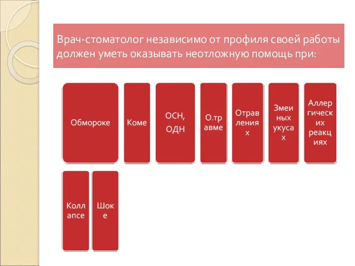 Врач-стоматолог независимо от профиля своей работы должен уметь оказывать неотложную помощь при: