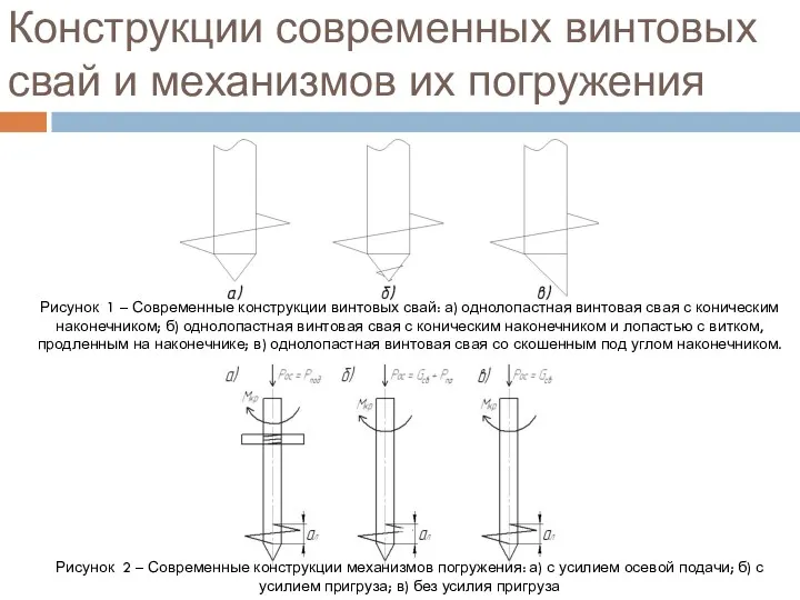 Конструкции современных винтовых свай и механизмов их погружения Рисунок 1