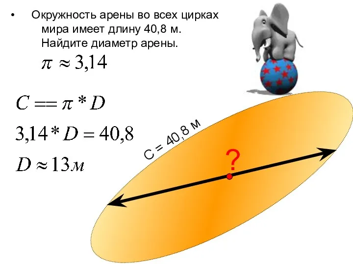 С = 40,8 м Окружность арены во всех цирках мира