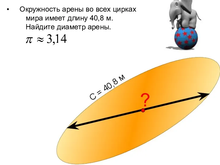 С = 40,8 м Окружность арены во всех цирках мира