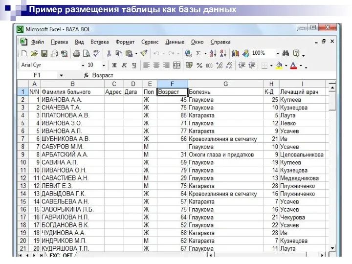 Пример размещения таблицы как базы данных