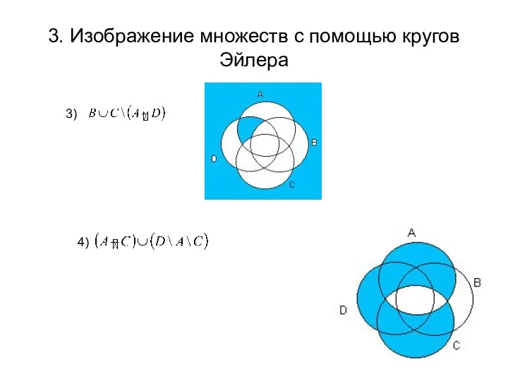 3. Изображение множеств с помощью кругов Эйлера 3) 4)