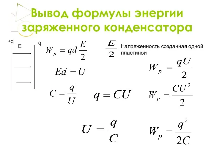 Вывод формулы энергии заряженного конденсатора Е +q -q Напряженность созданная одной пластиной