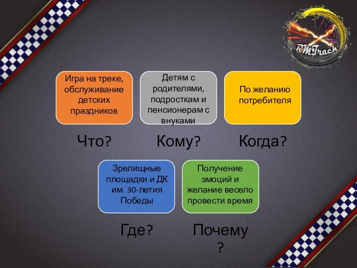 Игра на треке, обслуживание детских праздников Детям с родителями, подросткам