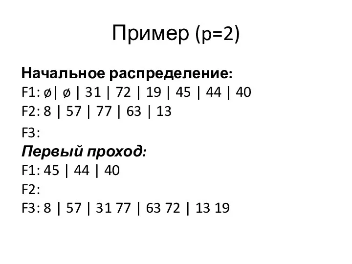 Пример (p=2) Начальное распределение: F1: ø| ø | 31 |