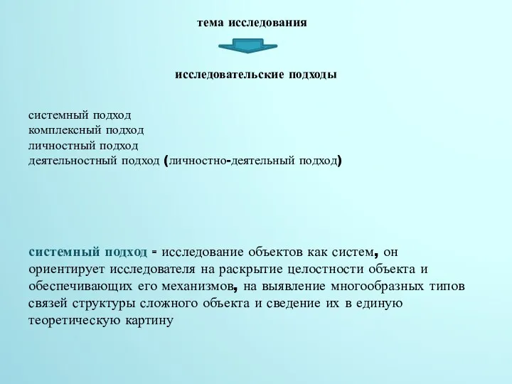 тема исследования исследовательские подходы системный подход комплексный подход личностный подход