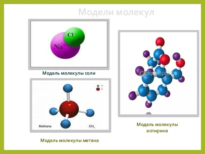 Модели молекул Модель молекулы аспирина Модель молекулы соли Модель молекулы метана