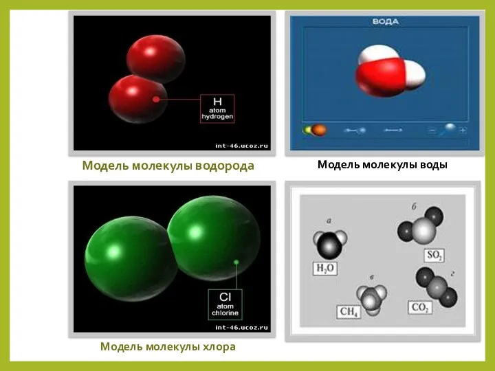 Модель молекулы водорода Модель молекулы хлора Модель молекулы воды