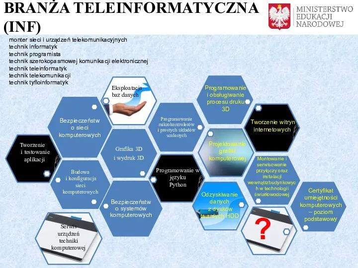 BRANŻA TELEINFORMATYCZNA (INF)F) monter sieci i urządzeń telekomunikacyjnych technik informatyk