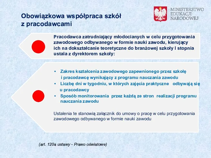 Obowiązkowa współpraca szkół z pracodawcami Pracodawca zatrudniający młodocianych w celu