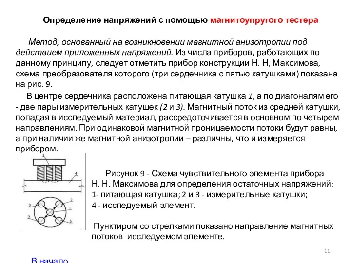 Определение напряжений с помощью магнитоупругого тестера Метод, основанный на возникновении