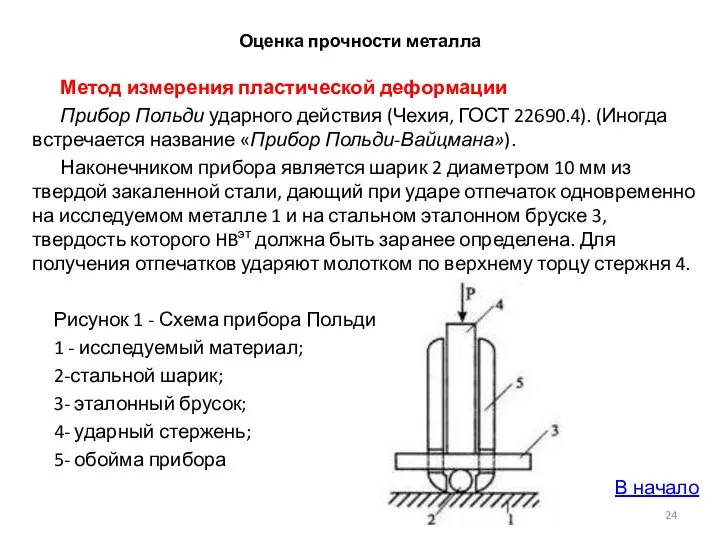 Оценка прочности металла Метод измерения пластической деформации Прибор Польди ударного действия (Чехия, ГОСТ