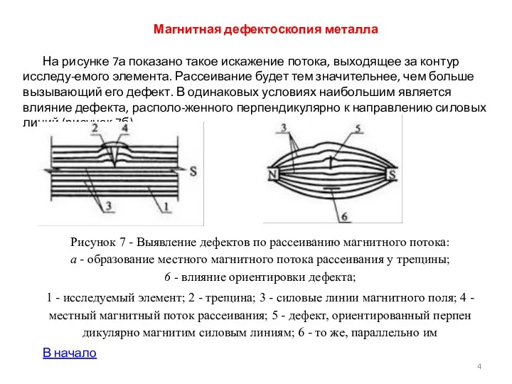 Магнитная дефектоскопия металла На рисунке 7а показано такое искажение потока, выходящее за контур