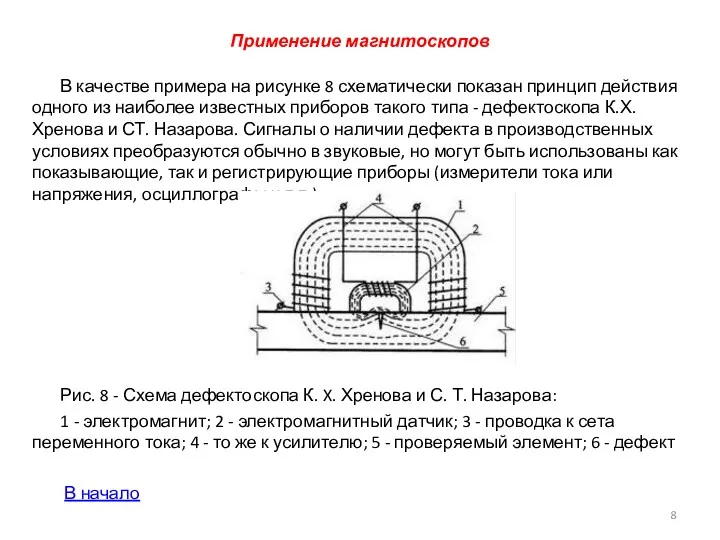 Применение магнитоскопов В качестве примера на рисунке 8 схе­матически показан принцип действия одного