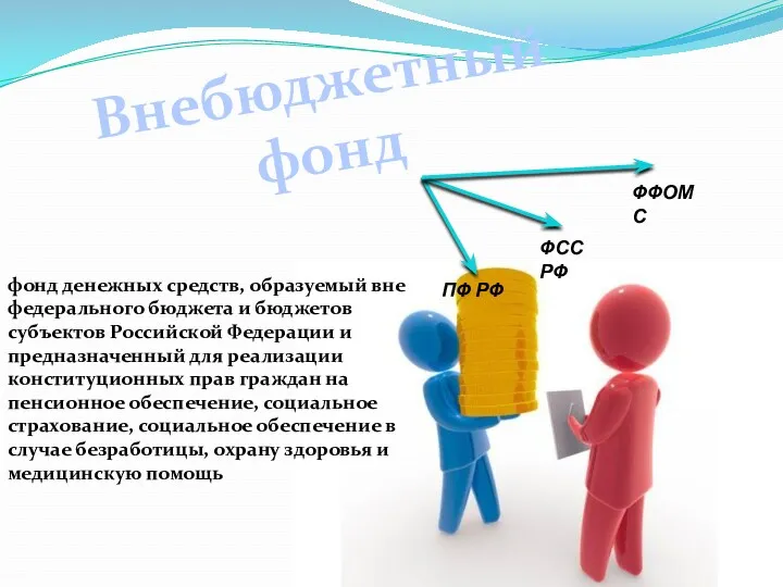 Внебюджетный фонд фонд денежных средств, образуемый вне федерального бюджета и