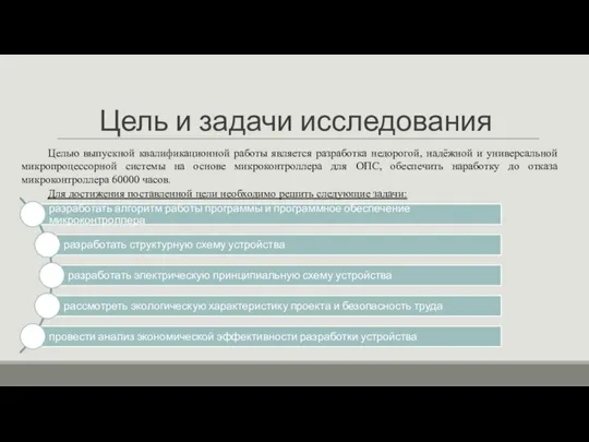 Цель и задачи исследования Целью выпускной квалификационной работы является разработка