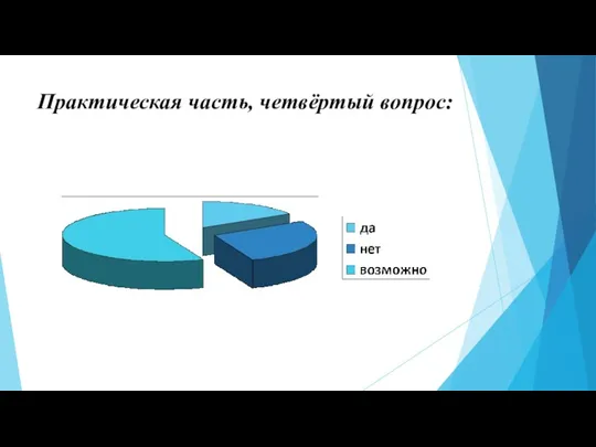 Практическая часть, четвёртый вопрос: