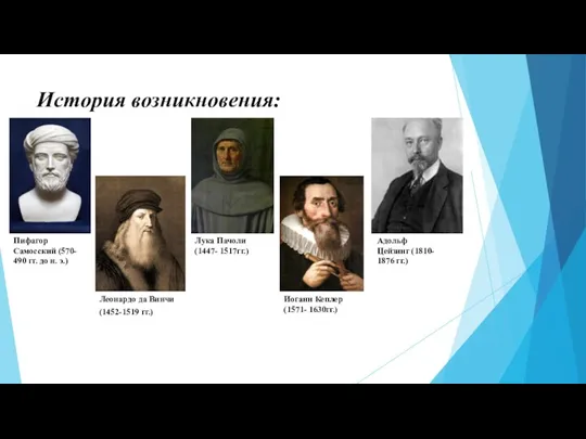 История возникновения: Адольф Цейзинг (1810- 1876 гг.) Пифагор Самосский (570-