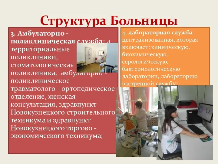 Структура Больницы