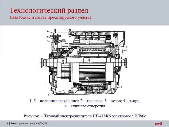 Технологический раздел Назначение и состав проектируемого участка 1, 5 –