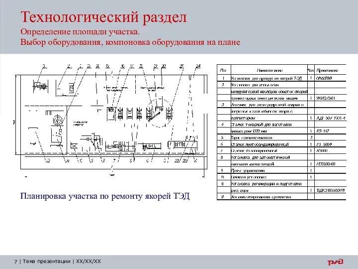 Технологический раздел Определение площади участка. Выбор оборудования, компоновка оборудования на