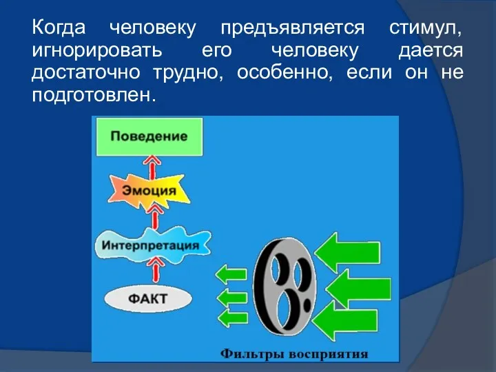 Когда человеку предъявляется стимул, игнорировать его человеку дается достаточно трудно, особенно, если он не подготовлен.