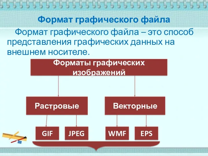 Формат графического файла Формат графического файла – это способ представления