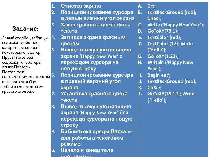 Задание: Левый столбец таблицы содержит действия, которые выполняет некоторый оператор.