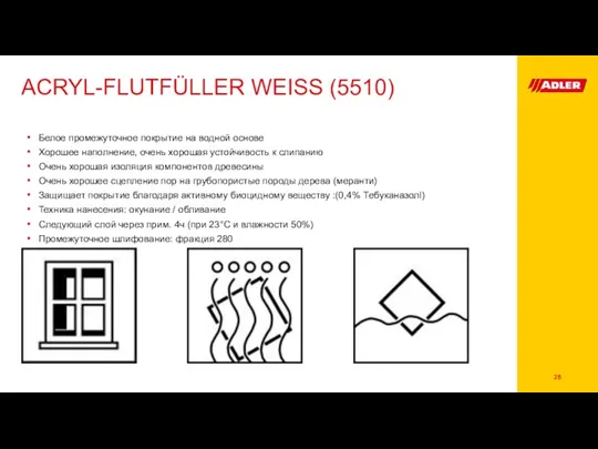 ACRYL-FLUTFÜLLER WEISS (5510) Белое промежуточное покрытие на водной основе Хорошее наполнение, очень хорошая
