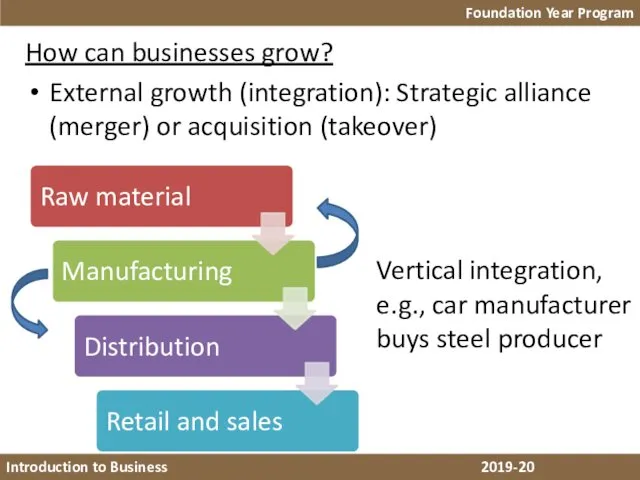 How can businesses grow? External growth (integration): Strategic alliance (merger)