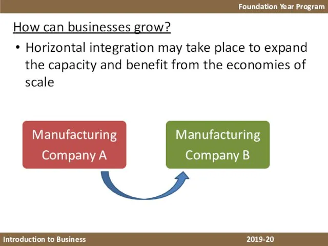 How can businesses grow? Horizontal integration may take place to