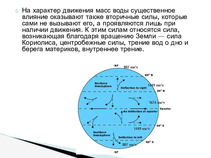 На характер движения масс воды существенное влияние оказывают также вторичные