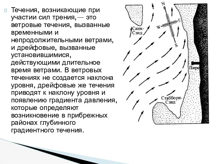 Течения, возникающие при участии сил трения,— это ветровые течения, вызванные