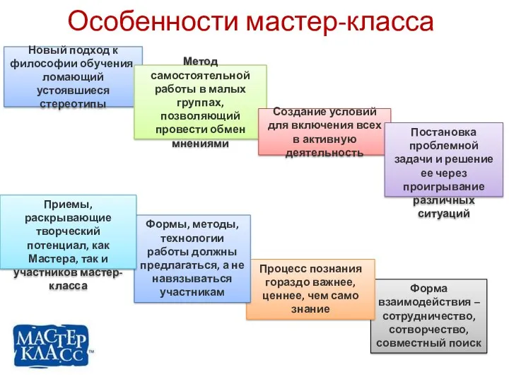 Особенности мастер-класса Новый подход к философии обучения, ломающий устоявшиеся стереотипы