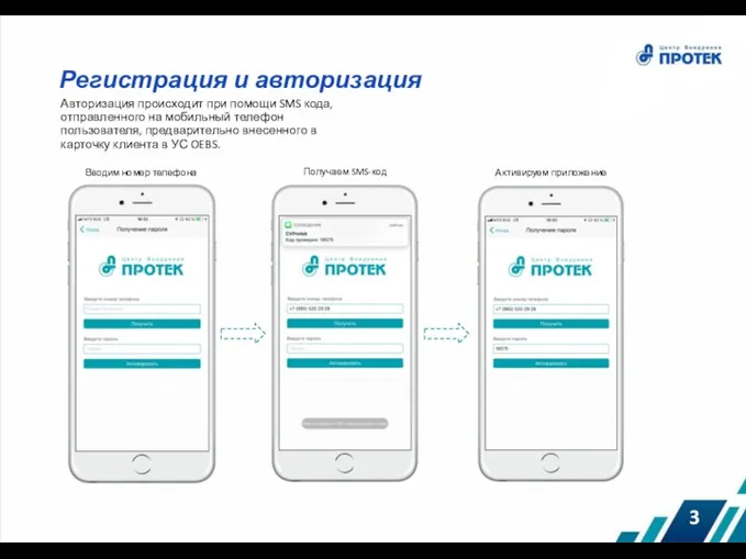 Регистрация и авторизация Авторизация происходит при помощи SMS кода, отправленного