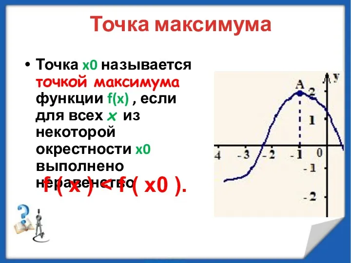 Точка максимума Точка x0 называется точкой максимума функции f(x) ,