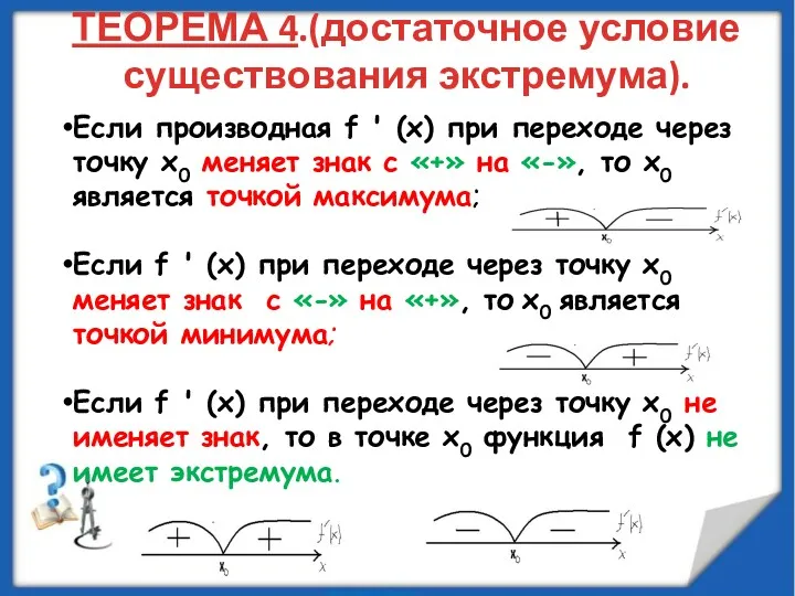 Если производная f ' (х) при переходе через точку х0