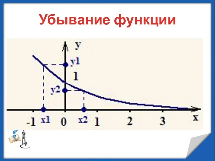 Убывание функции